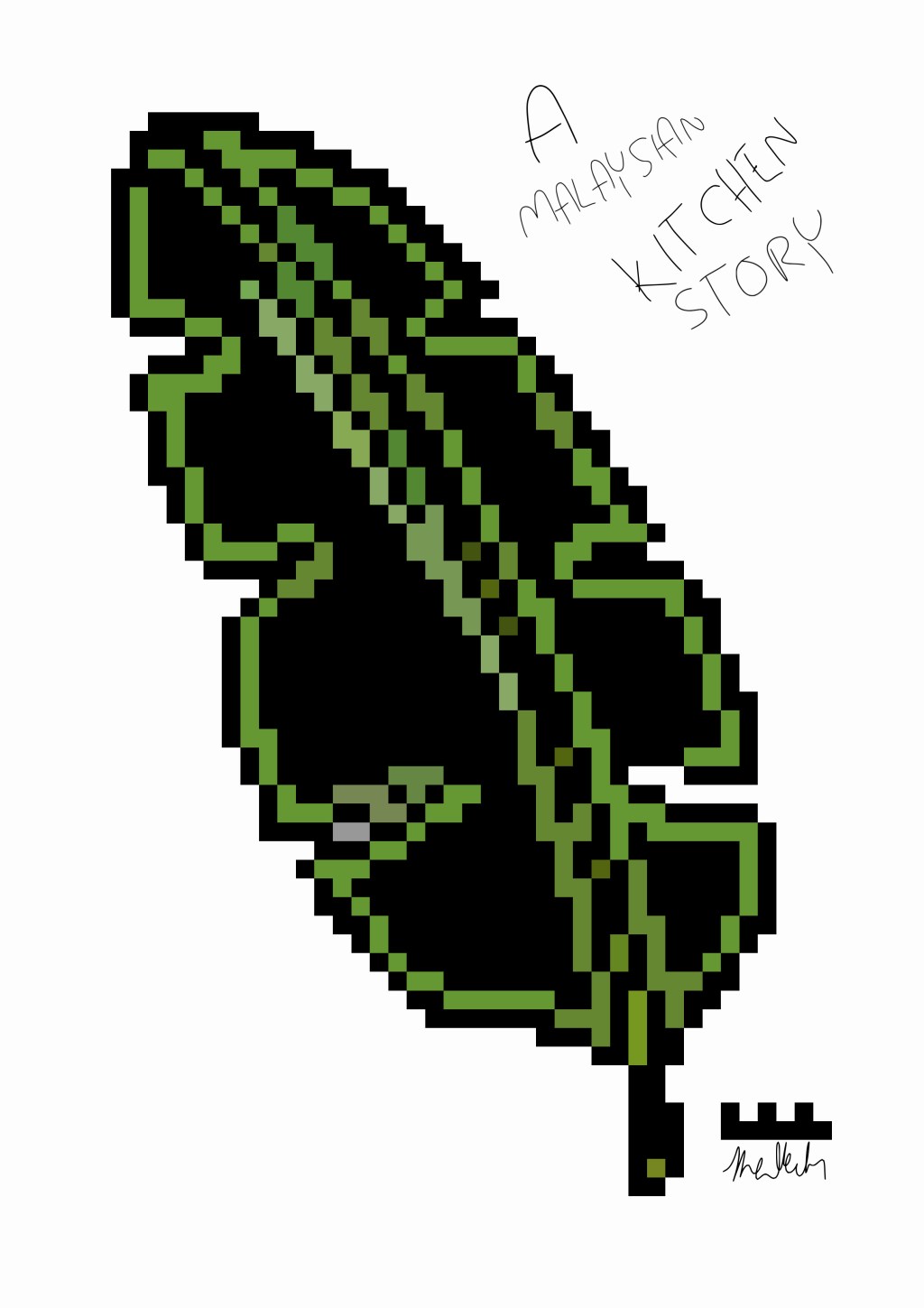 Banana leaves, Ulam, vapes and Malaysian kitchens 